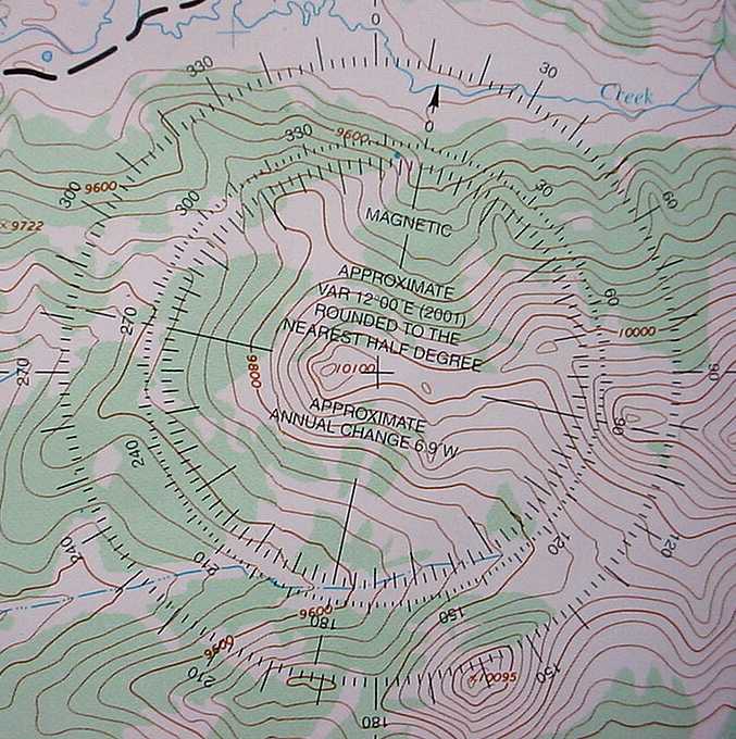 Magnetic Declination Chart