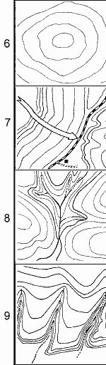 contour line quiz