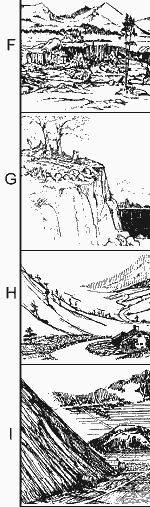 contour map