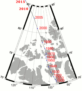 north declination