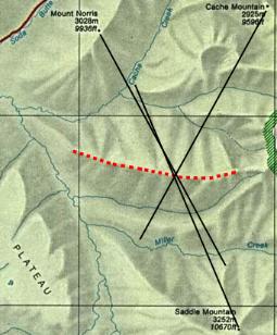 triangulate with map and compass