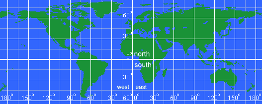 earth coordinates lat lon